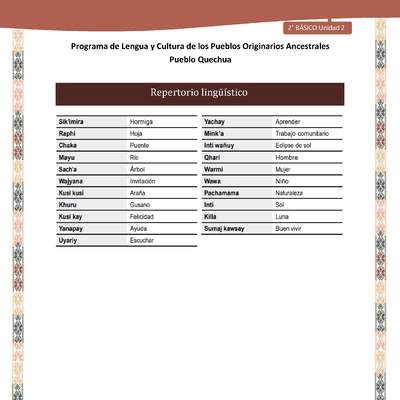 QUECHUA-LC02-U02-Orientaciones al docente - Repertorio lingüístico