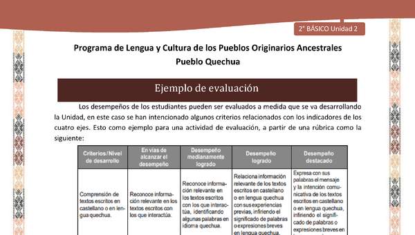 Orientaciones al docente - Ejemplo de evaluación