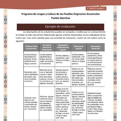 QUECHUA-LC02-U03-Orientaciones al docente - Ejemplo de evaluación