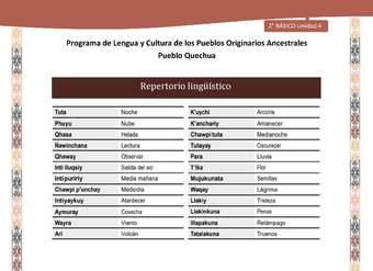 QUECHUA-LC02-U04-Orientaciones al docente - Repertorio lingüístico