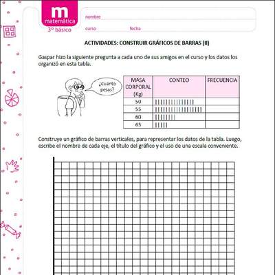 Construir gráficos de barras (II)