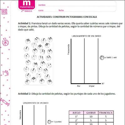 Construir pictogramas con escala