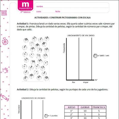 Construir pictogramas con escala