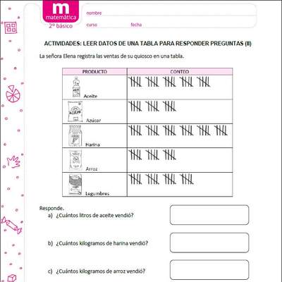 Leer datos de una tabla para responder preguntas (II)