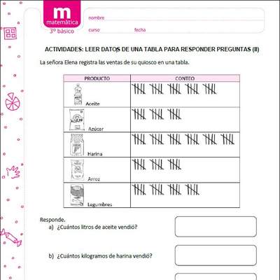 Leer datos de una tabla para responder preguntas (II)