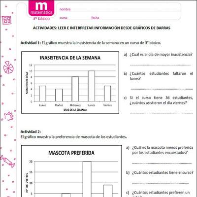 Leer e interpretar información desde gráficos de barras