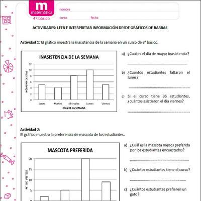 Leer e interpretar información desde gráficos de barras