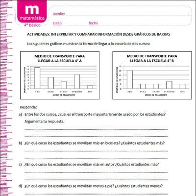 Interpretar y comparar información desde gráficos de barras