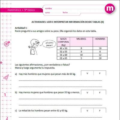 Leer e interpretar información desde tablas (II)