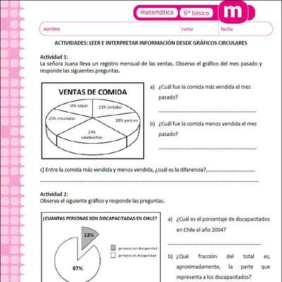 Leer e interpretar información desde gráficos circulares (I)