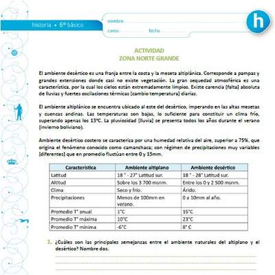 Actividad sobre el ambiente natural en la zona Norte Grande