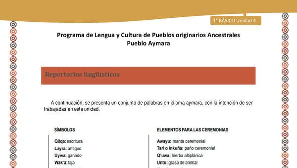 Orientaciones al docente - LC01 - Aymara - U04 - Repertorio Lingüístico