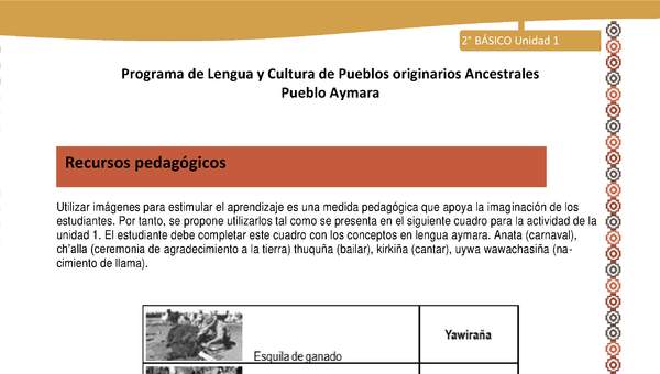 Orientaciones al docente - LC02 - Aymara - U01 - Recursos pedagógicos