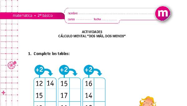 Cálculo Mental Dos Más Dos Menos Curriculum Nacional Mineduc Chile