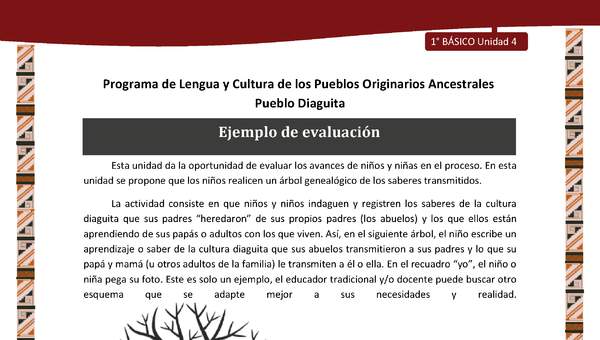 Ejemplo de evaluación