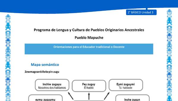 Orientaciones al docente - LC02 - Mapuche - U3 - Mapa semántico