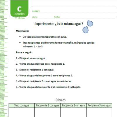 Experimento: ¿Es la misma agua?