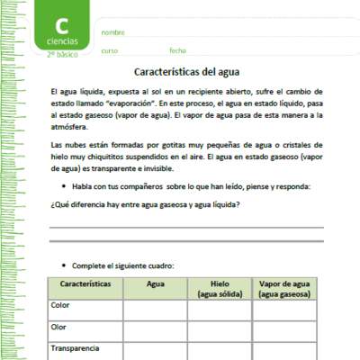 Características del agua