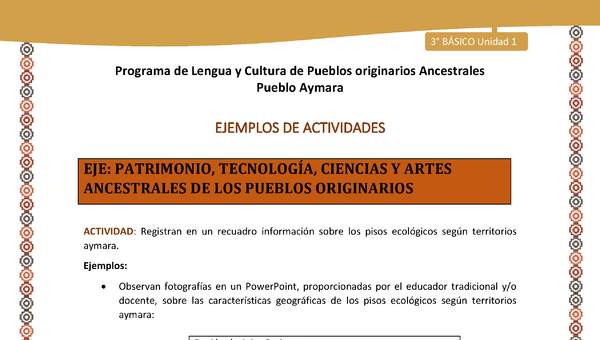 17-Actividad Sugerida LC03-U02-OA13-Registran en un recuadro información sobre los pisos ecológicos según territorios aymara.