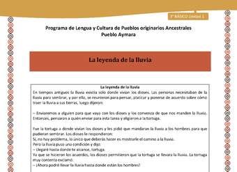 05-Orientaciones al docente - LC03 - Aymara - U01 -La leyenda de la lluvia