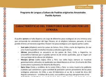 01-Orientaciones para el educador-LC03 U02-Características del territorio habitado por los aymara