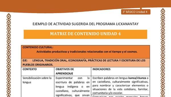 Matriz de contenido unidad 4