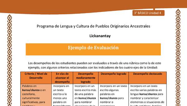 Ejemplo de Evaluación