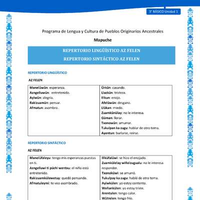 Repertorio lingüístico y sintáctico Az felen