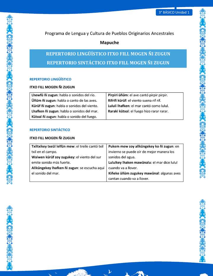 Repertorio lingüístico y sintáctico Itxo fill mogen ñi zugun