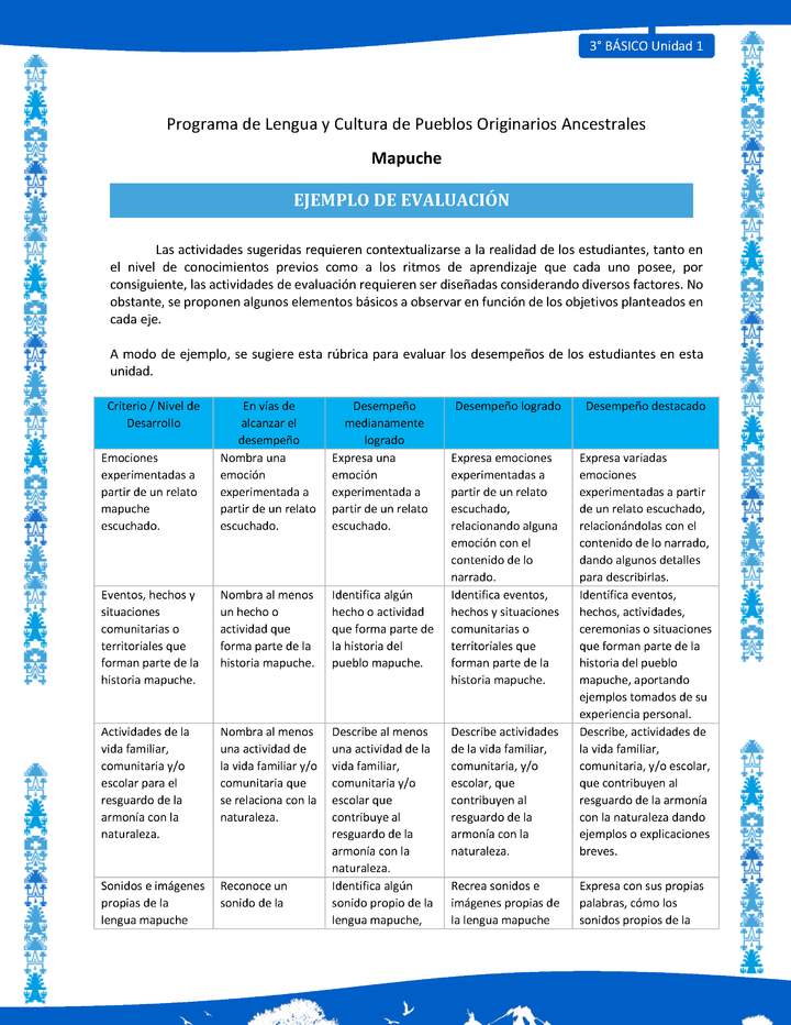 Ejemplo de evaluación