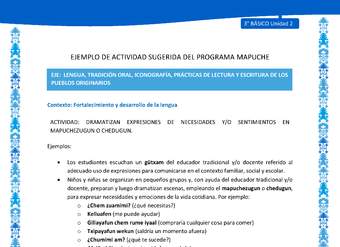 Dramatizan expresiones de necesidades y/o sentimientos en mapuchezugun o chedugun