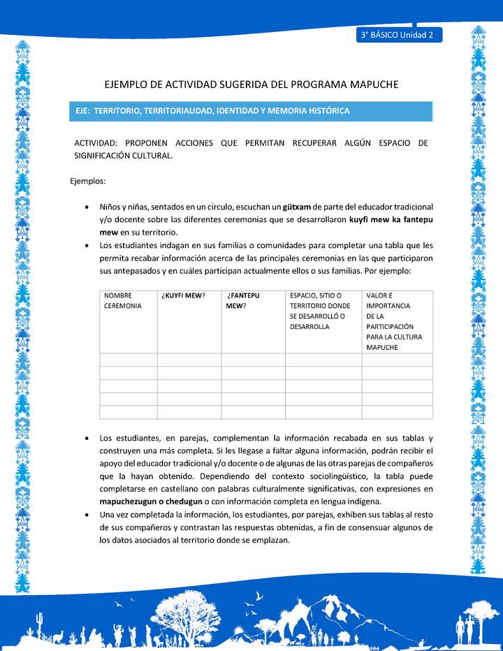 Proponen acciones que permitan recuperar algún espacio de significación cultural