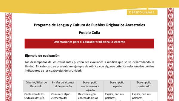 Orientaciones al docente - LC03 - Colla - U03 - Ejemplo de evaluación