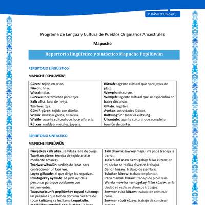 Repertorio lingüístico y sintáctico Mapuche Pepilüwün