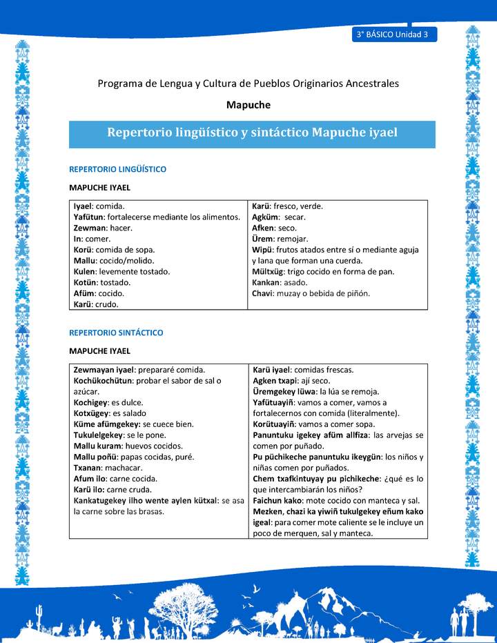 Repertorio lingüístico y sintáctico Mapuche iyael