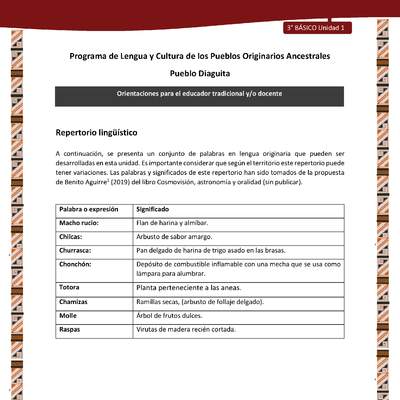 04-Orientaciones al docente - LC03 - DIA - U01 - Repertorio lingüístico