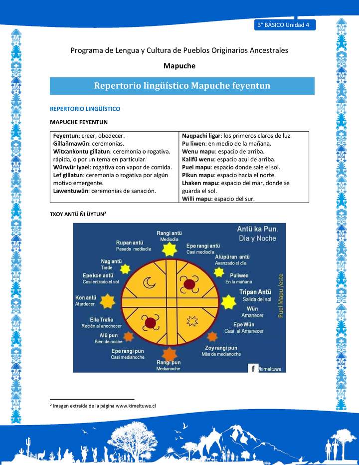 Repertorio lingüístico Mapuche feyentun