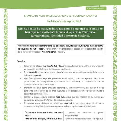 Reflexionan sobre prácticas del pasado y de la actualidad a partir de la narración “Relatos de Nua Hina Ŋāruti – Haoa