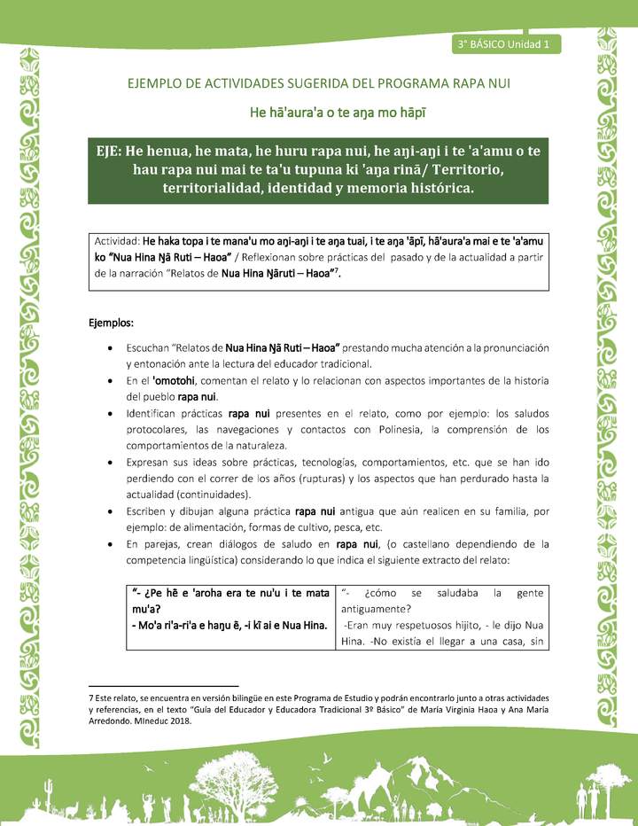 Reflexionan sobre prácticas del pasado y de la actualidad a partir de la narración “Relatos de Nua Hina Ŋāruti – Haoa