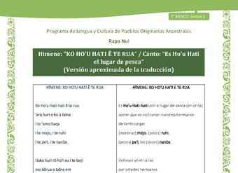 Hīmene: “KO HO'U HATI Ē TE RUA” / Canto: “Es Ho'u Hati el lugar de pesca”(Versión aproximada de la traducción)