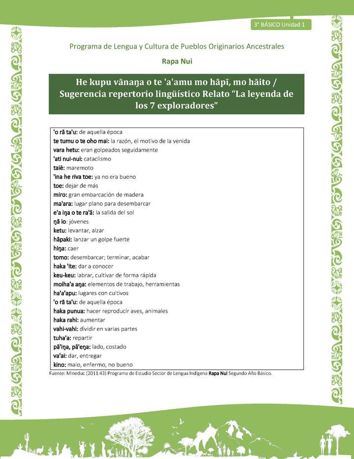 He kupu vānaŋa o te 'a'amu mo hāpī, mo hāito / Sugerencia repertorio lingüístico Relato “La leyenda de los 7 exploradores”