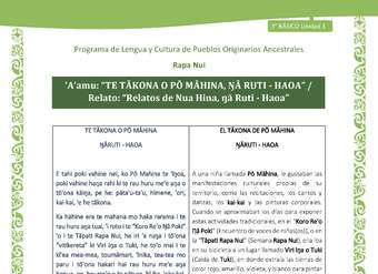 'A'amu: “TE TĀKONA O PŌ MĀHINA, ŊĀ RUTI - HAOA” / Relato: “Relatos de Nua Hina, ŋā Ruti - Haoa”