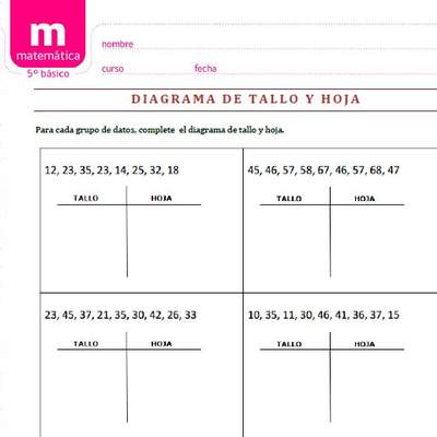 Diagrama de tallo y hoja