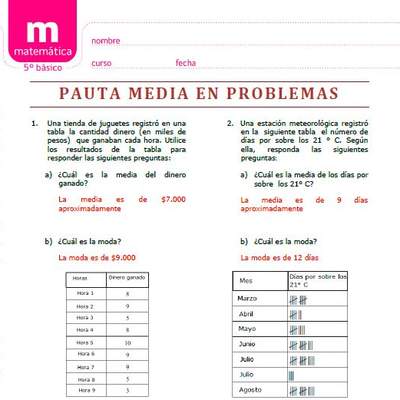 Media en problemas con gráficos