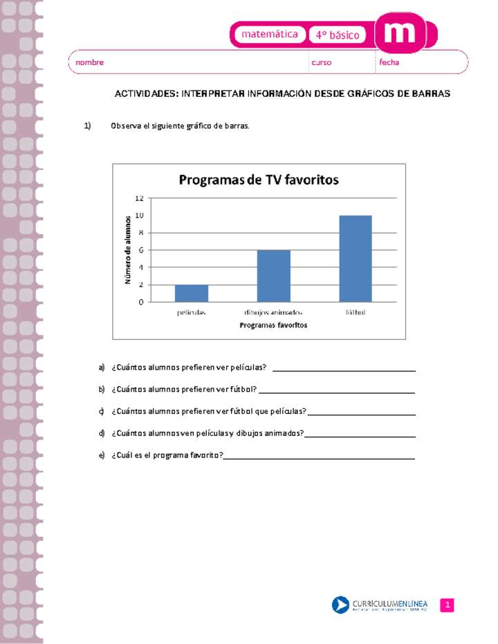 Interpretar Información Desde Gráficos De Barras - Curriculum Nacional ...