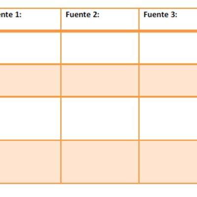 Análisis de noticias obtenidas de diferentes fuentes