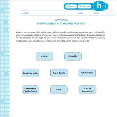 Instituciones y autoridades políticas