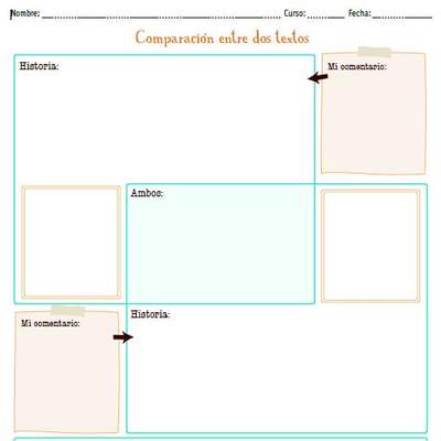 Comparación de textos