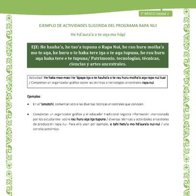 Completan un organizador gráfico sobre las técnicas o tecnologías ancestrales rapa nui