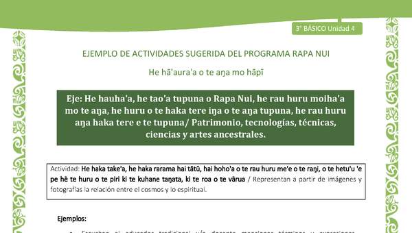 Representan a partir de imágenes y fotografías la relación entre el cosmos y lo espiritual